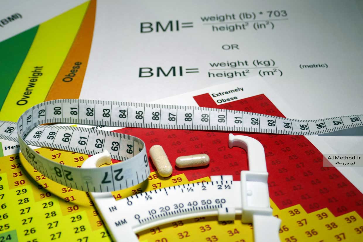 Behavioral Weight Loss یا رفتار درمانی کاهش وزن راهی برای درمان چاقی و اضافه وزن 